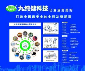 九純健榮膺生鮮食品電商物流技術裝備優秀供應商