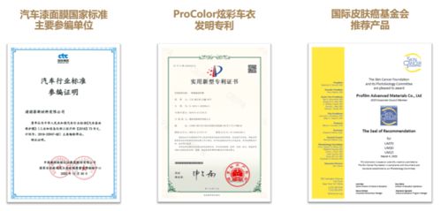 年會展商│profilm尊膜 汽車流通渠道產(chǎn)品及服務(wù)創(chuàng)新解決方案供應(yīng)商