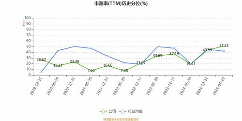 嘉事堂 2024年凈利潤1.61億元 擬10派1.7元