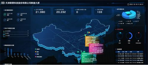 雙向奔赴 大有可為 2022數(shù)實(shí)融合十大年度案例重磅揭曉