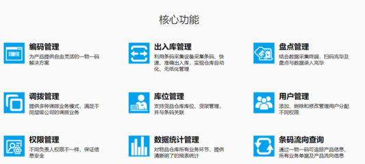 條碼倉庫管理軟件