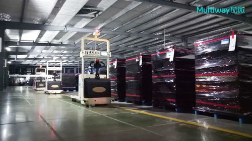 勱微機器人案例集錦 , 食品行業 一體化智能物流解決方案助力效率翻倍