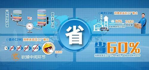 德犬手機門鎖,在藍海市場上是怎么成功經營的?