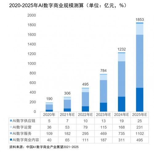 pjtime.com 調研報告