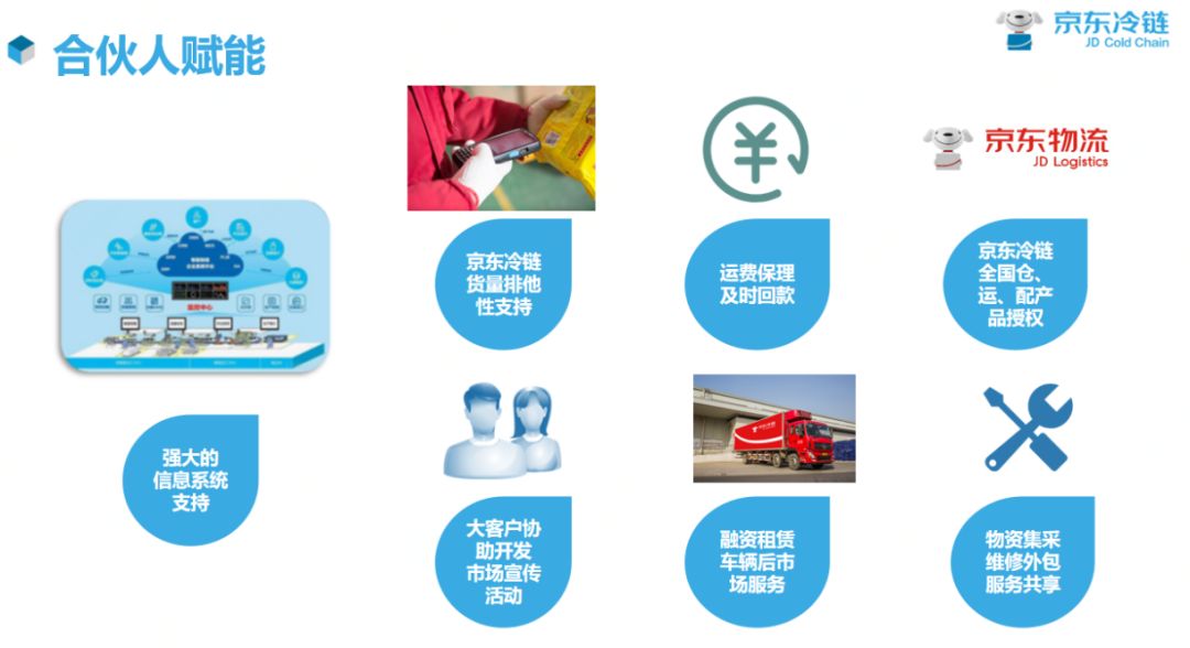京東冷鏈招募合伙人 攜手共建社會化冷鏈協同網絡